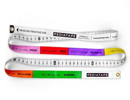 Color-Coded Measuring Tape Set